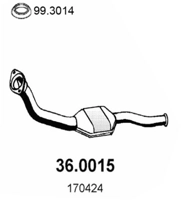 36.0015