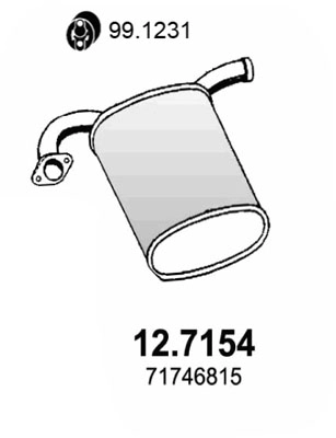 127154