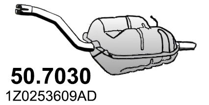 1Z0253609AD