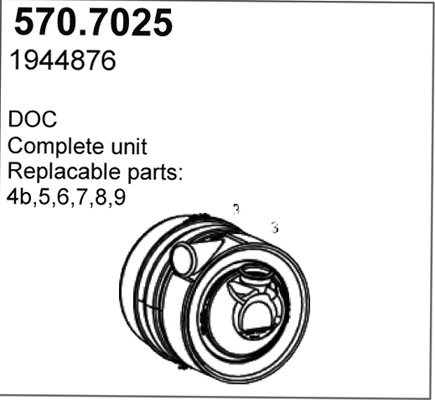 570.7025
