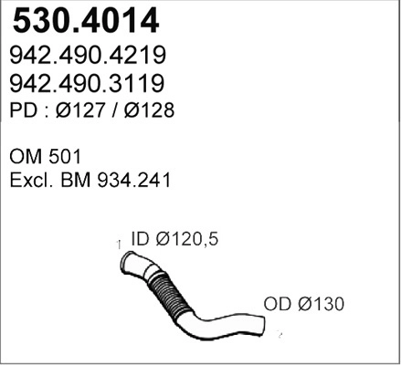530.4014