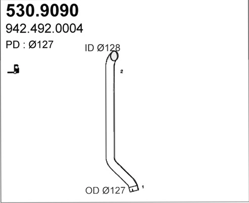 530.9090
