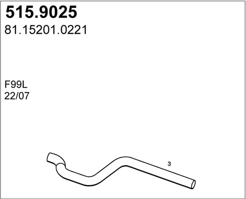 515.9025