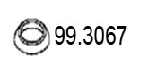 99.3067