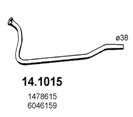 14.1015