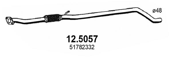 12.5057