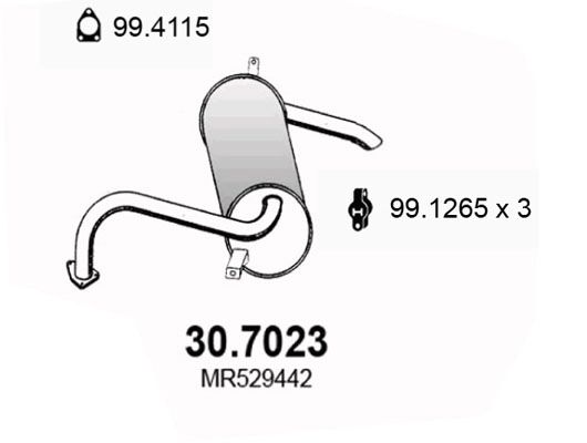 30.7023