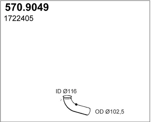 570.9049
