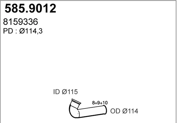 585.9012