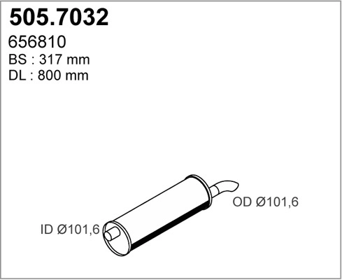 505.7032