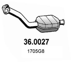 36.0027
