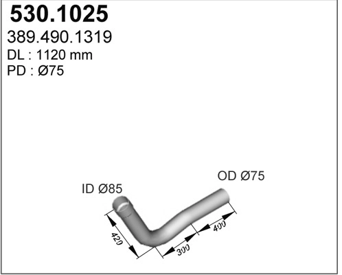 530.1025