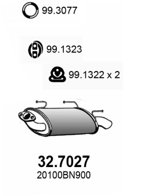 32.7027