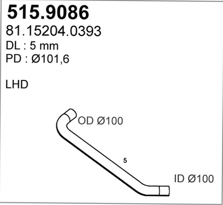 515.9086