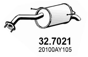 32.7021