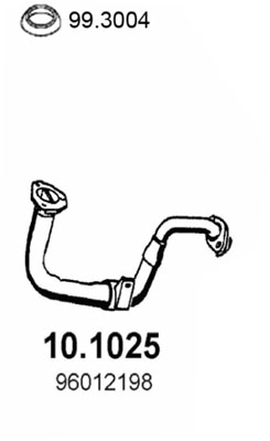 10.1025
