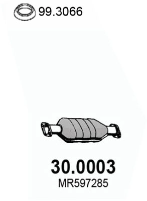 30.0003