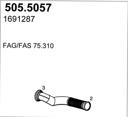 505.5057