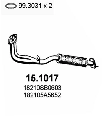 15.1017