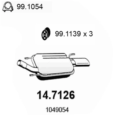 14.7126