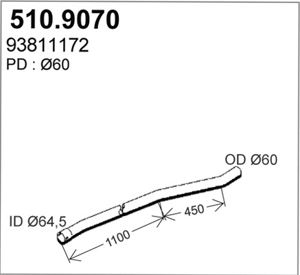 510.9070
