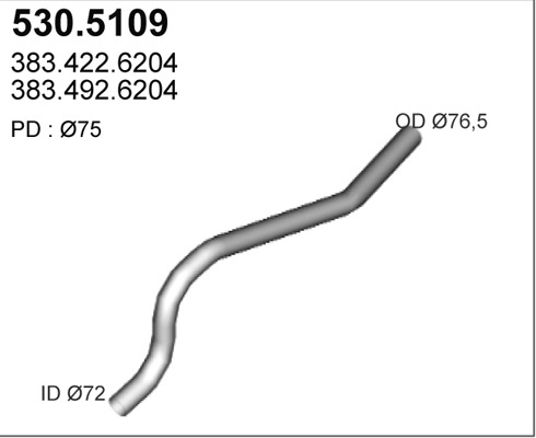 530.5109
