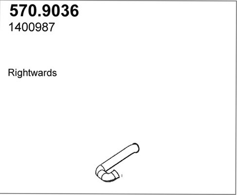 570.9036