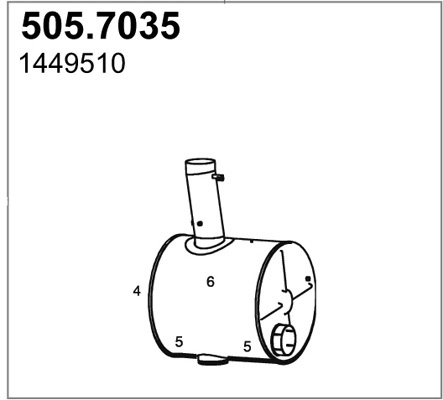 505.7035