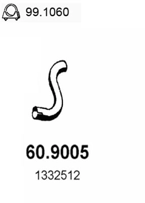 60.9005