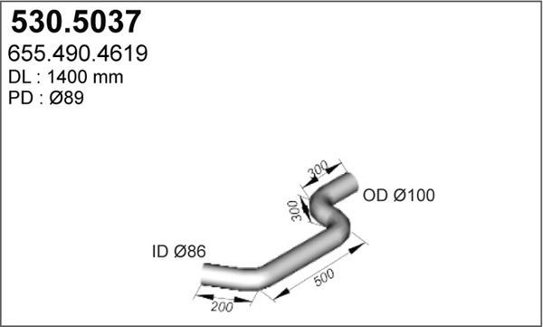 530.5037