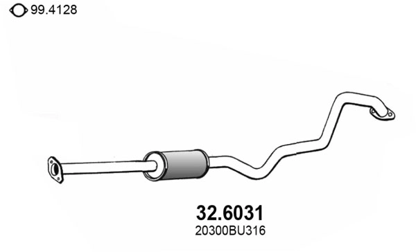 32.6031