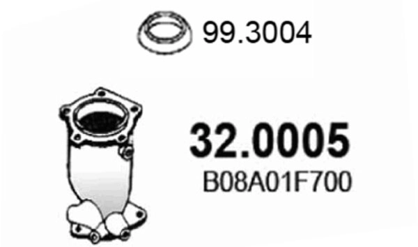32.0005