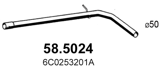 58.5024