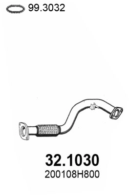 32.1030