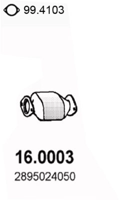 2895024150