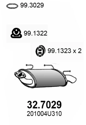 32.7029