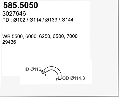 585.5050