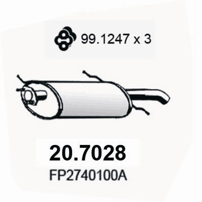 20.7028