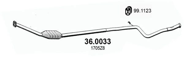 36.0033