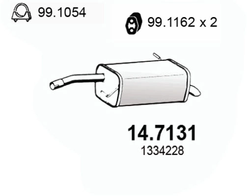 14.7131