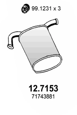12.7153