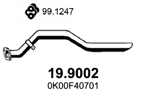19.9002