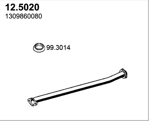 12.5020