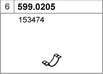 599.0205