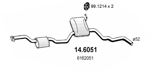 14.6051