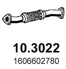10.3022