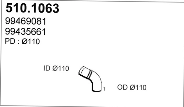 510.1063