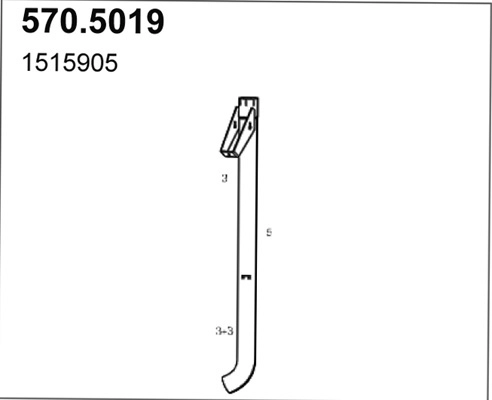 1515905