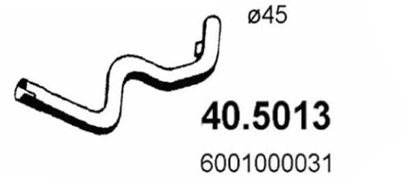 40.5013