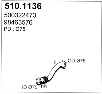 510.1136